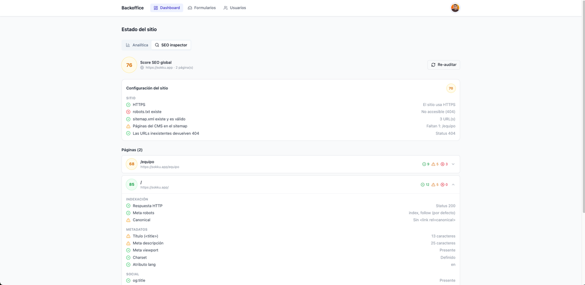 ¿Te preocupa el posicionamiento de tu sitio web?