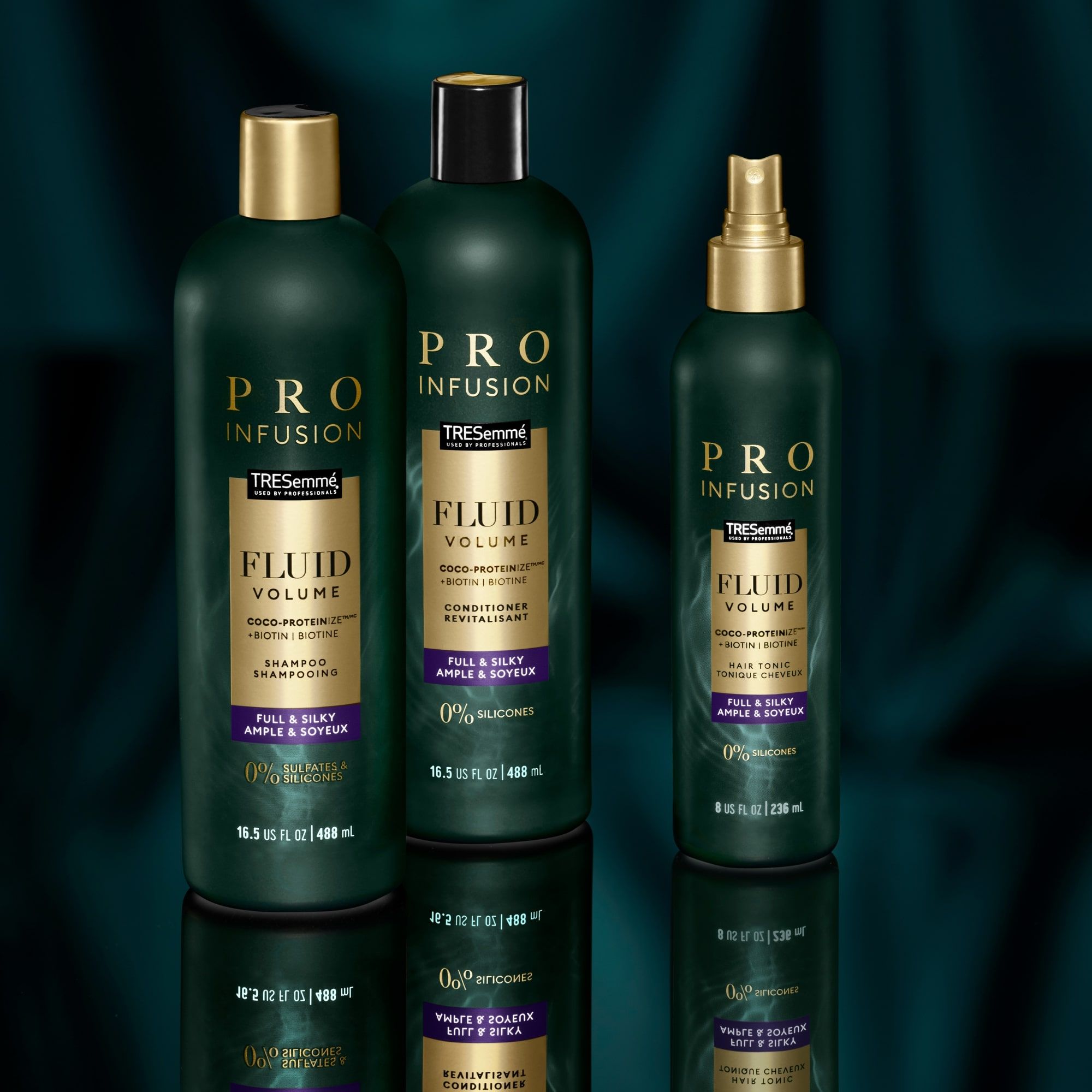 Pro Infusion Fluid Volume products
