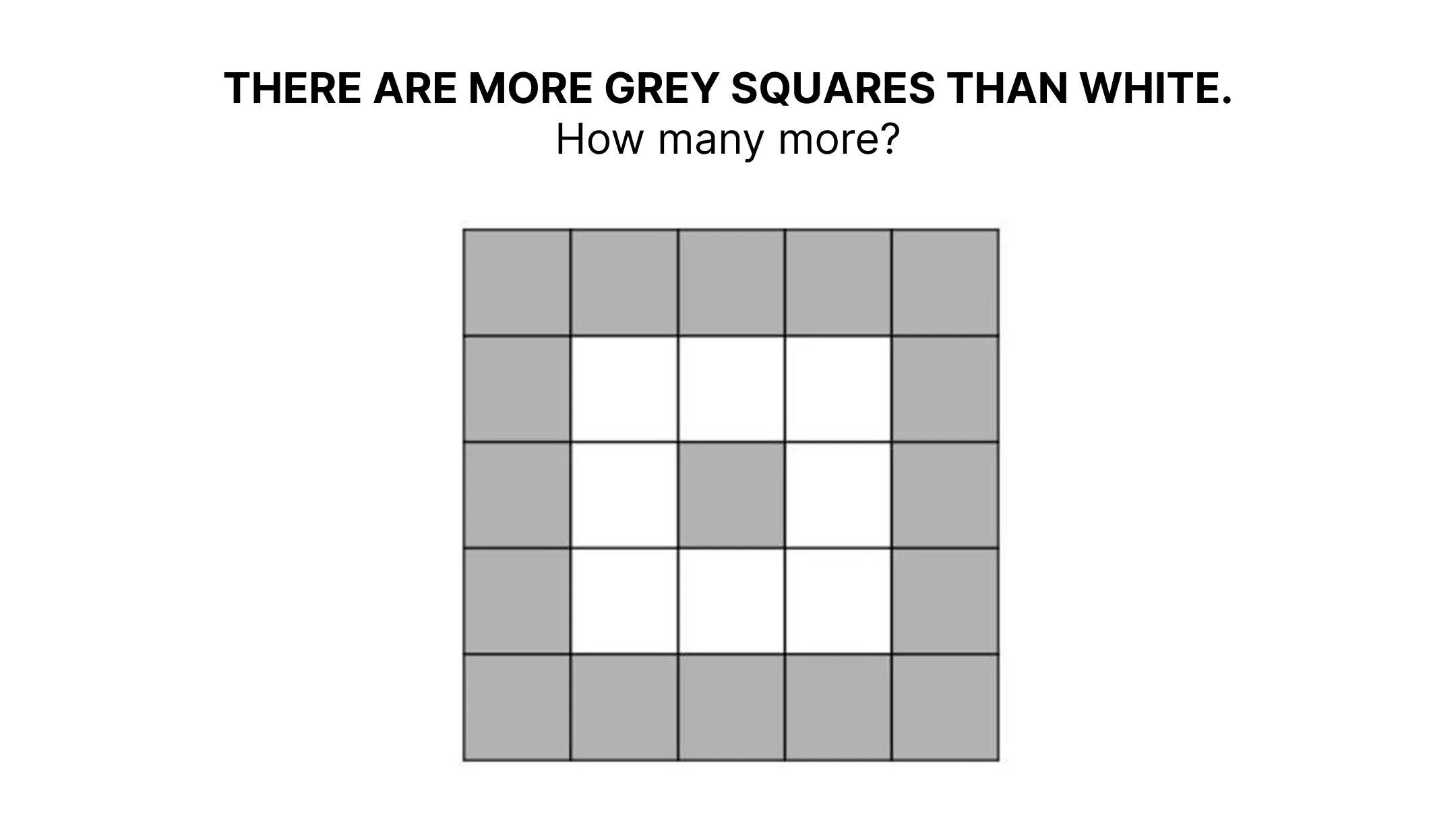 Visual Maths Benchmark hero