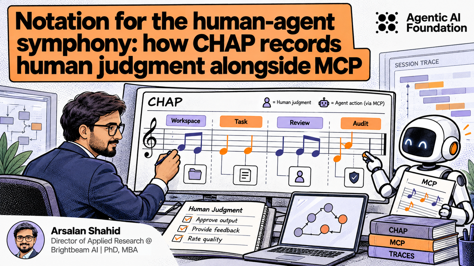 Illustration of Arsalan Shahid and a robot reviewing a CHAP workflow shown as musical notation.