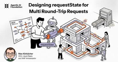 Illustrated blog header showing people and robots building a state machine with MCP diagrams, titled "Designing requestState for Multi Round-Trip Requests" by Max Körbächer.