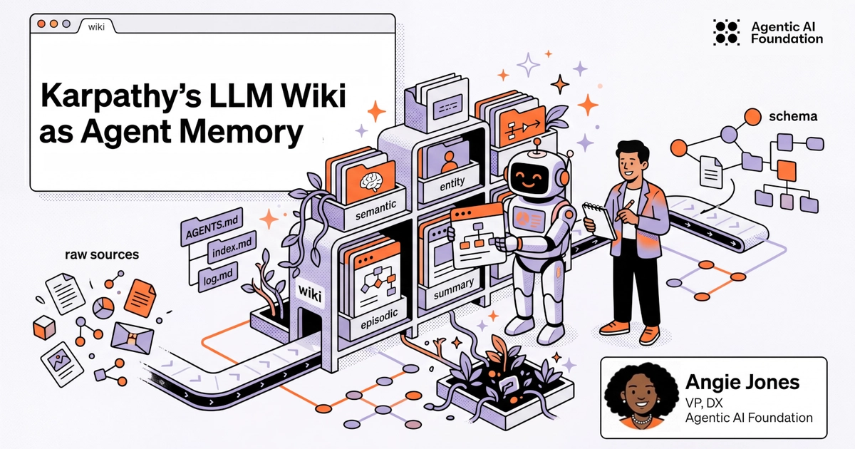 https://aaif.io/blog/karpathys-llm-wiki-as-agent-memory/ social preview image