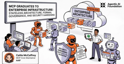 Illustrated infographic showing MCP's evolution to enterprise infrastructure with robots representing stateless architecture, governance, and security hardening components.