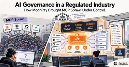 Infographic showing how MoonPay tamed MCP sprawl using a control plane with SSO, audit logs, and SIEM integration across AI tools like Claude and Gemini.