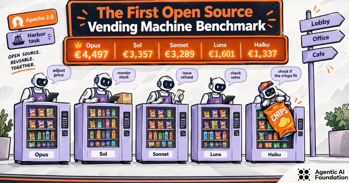 Agentic AI Foundation (AAIF) — Prosus AI launched Vending Bench, an open-source simulated vending business benchmark…