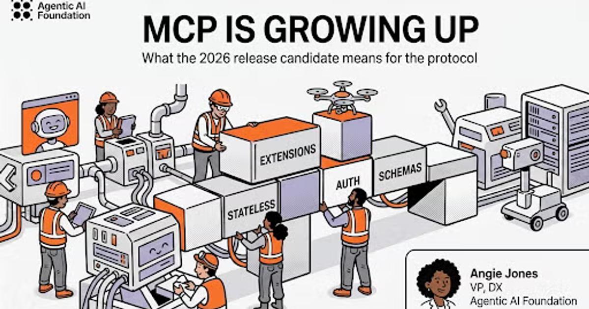 MCP Is Growing Up (Agentic AI Foundation analysis of 2026-07-28 spec)