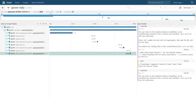 Jaeger trace showing model and tool-call spans from a Goose session using the Cloudflare MCP server.