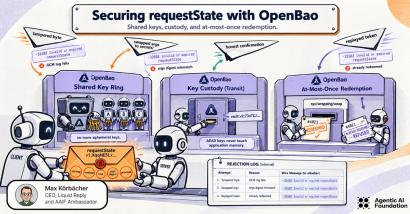Illustrated diagram showing how OpenBao secures requestState using shared key rings, key custody via transit, and at-most-once redemption with rejection logs.