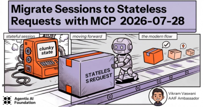 Migrate Sessions to Stateless Requests with MCP 2026-07-28