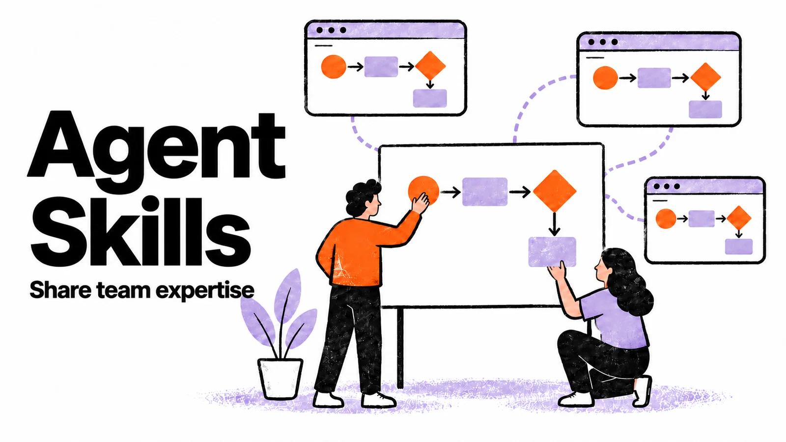 Two illustrated people building a workflow on a whiteboard with connected browser windows, titled Agent Skills: Share team expertise.