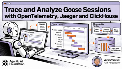 Illustration of a Goose session being traced through an observability pipeline, with timeline spans, latency data, and trace storage in ClickHouse.
