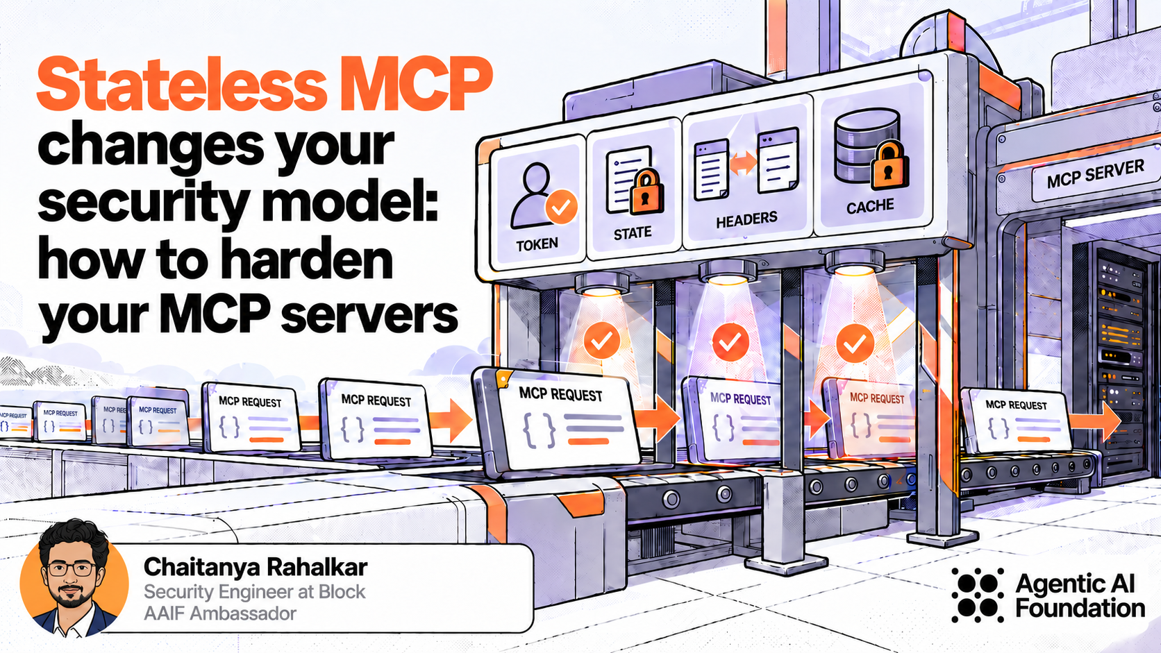 Secure Session Example Image Stateless MCP Changes Your Security Model: Hardening Guide - Agentic AI ...
