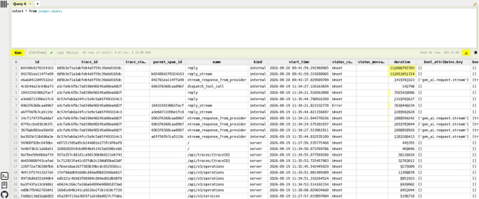 ClickHouse SQL query results showing persisted Jaeger trace records in the jaeger database.