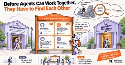 Before Agents Can Work Together, They Have to Find Each Other