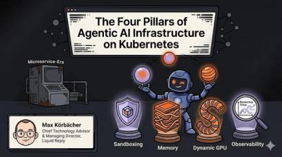 The Four Pillars of Agentic AI Infrastructure on Kubernetes