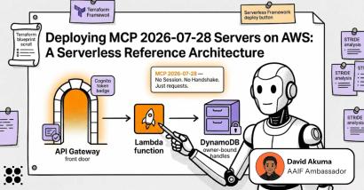 Robot presenting a serverless AWS architecture diagram with API Gateway, Lambda, and DynamoDB for deploying MCP 2026-07-28 servers