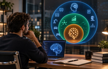 The Real Difference Between AI, Machine Learning, and Deep Learning