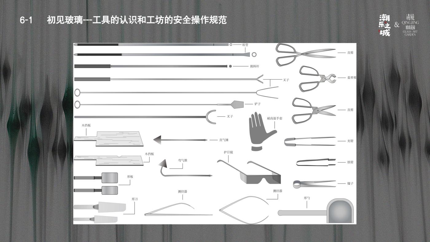 玻璃吹制筑基初阶班（6天） 6