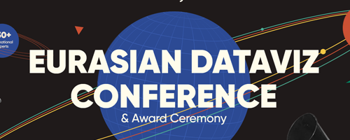 data2speak 2023 recap
