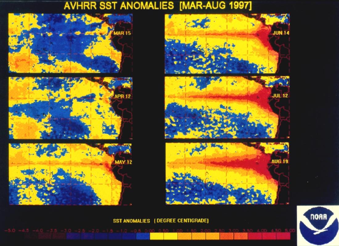 Mapa de anomalías de la temperatura del mar en el Pacífico durante el fuerte El Niño de 1997, con aguas más cálidas de lo normal frente a Sudamérica