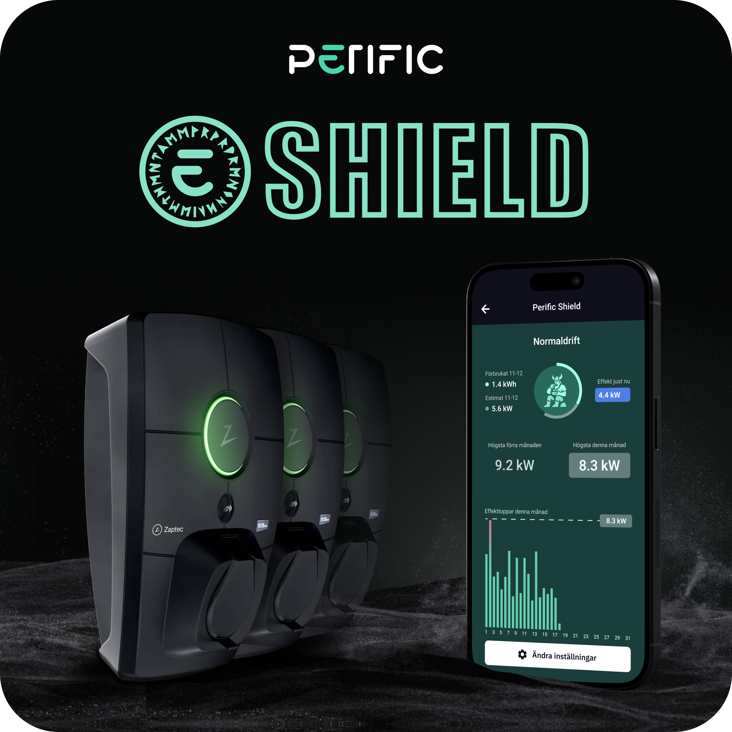 Perific SHIELD™ i appen