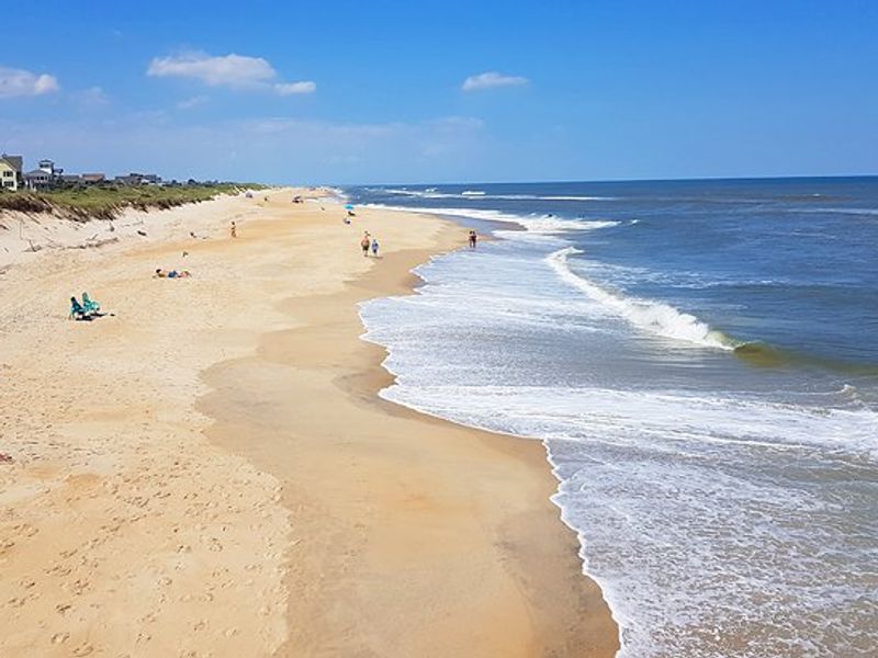 Best Beaches in North Carolina