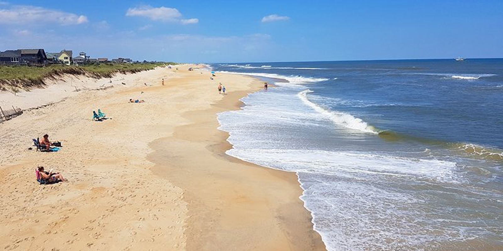 Best Beaches in North Carolina