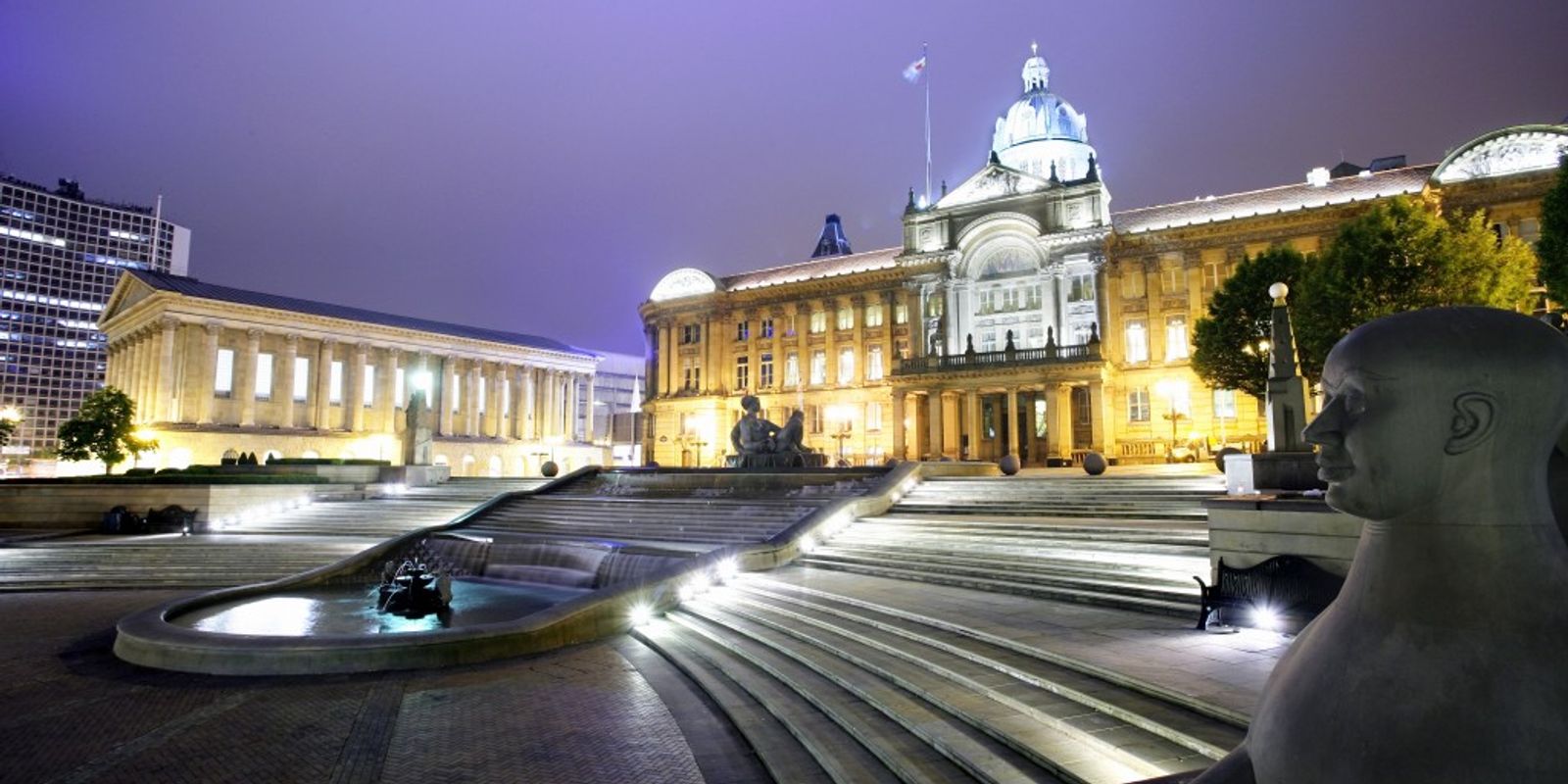 Top Things To Do Whilst Visiting Birmingham, England