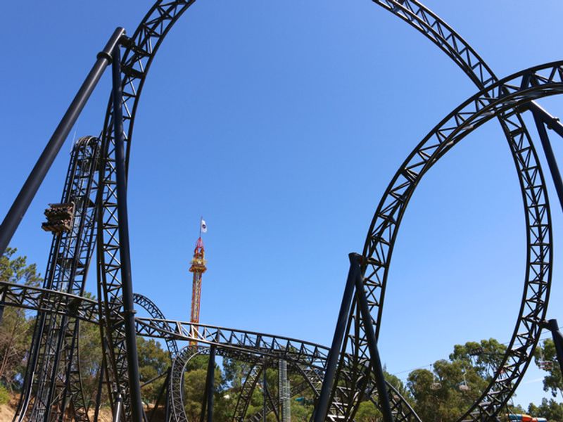 The Best Theme Parks In Australia