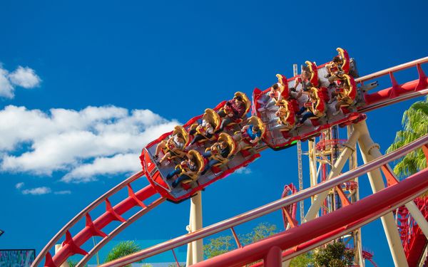 The Best Theme Parks in USA
