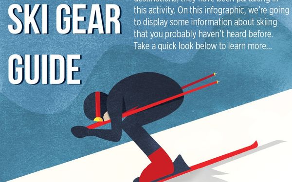 Top Reasons You Should Take A Skiing Holiday In 2015