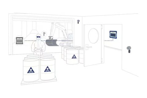 Dräger REGARD 3000 plus