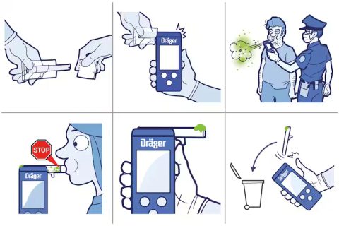 Dräger Alcotest мөндіктері және құйын құрылғылары