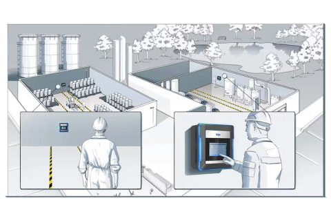 Dräger REGARD® 3000