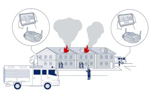 Dräger FireGround