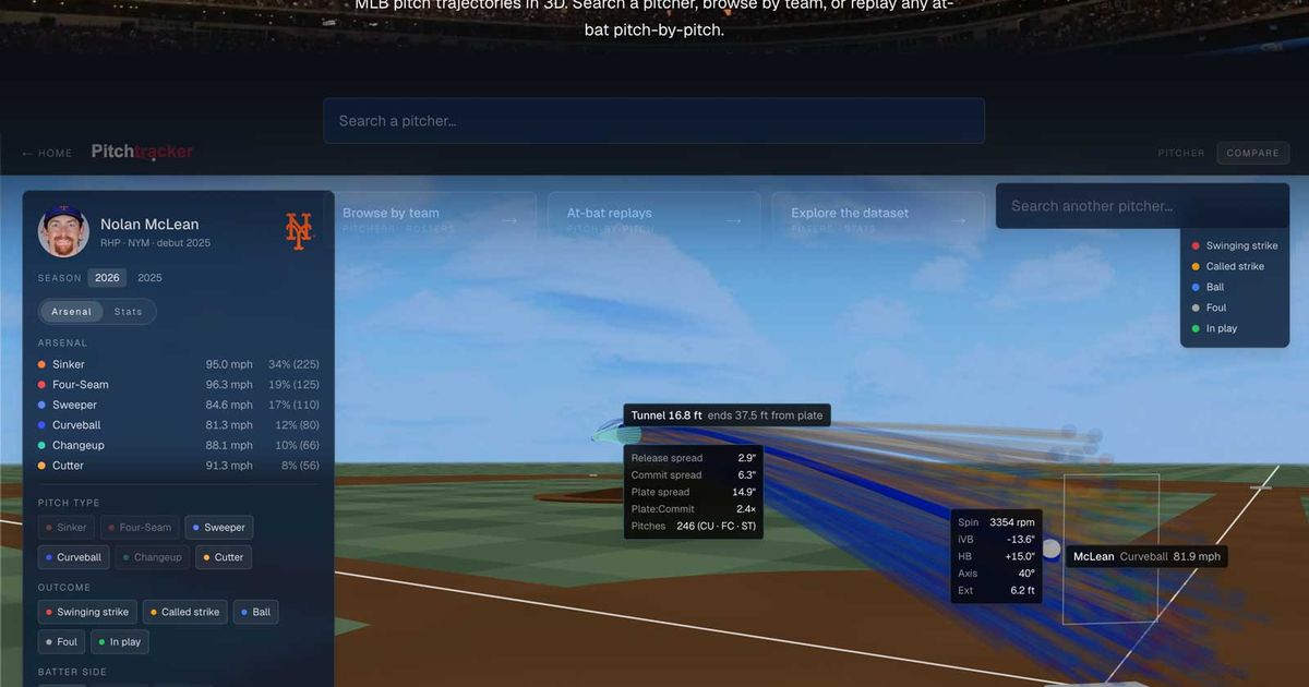 PitchTrack: Visualizing MLB Pitch Trajectories in 3D | Chris West