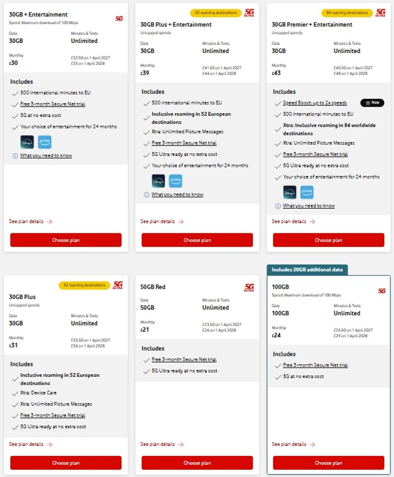 vodafone_monthly_2