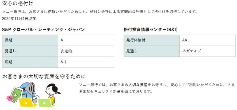 sony_bank_trust