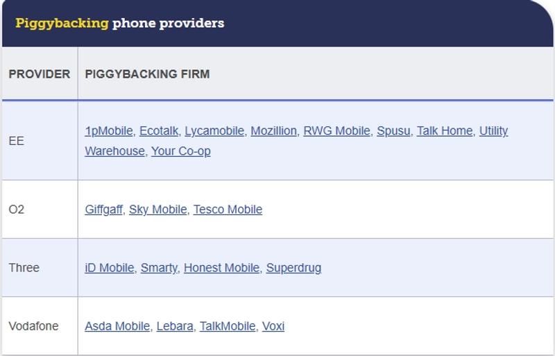 uk_mobile_carrier