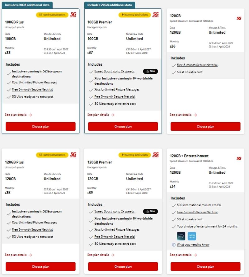 vodafone_monthly_3