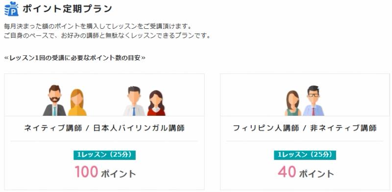 eigox_price