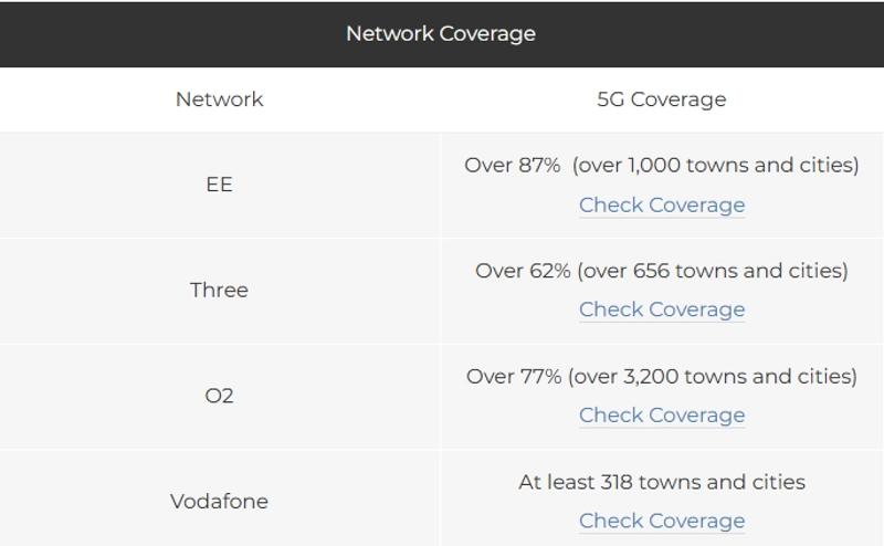 uk_mobile_network_coverage
