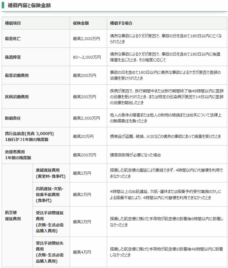 jaccs_card_insurance