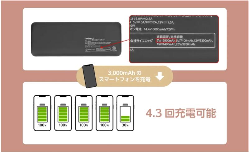 mobile_battery_capacity