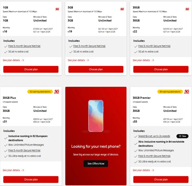 vodafone_monthly