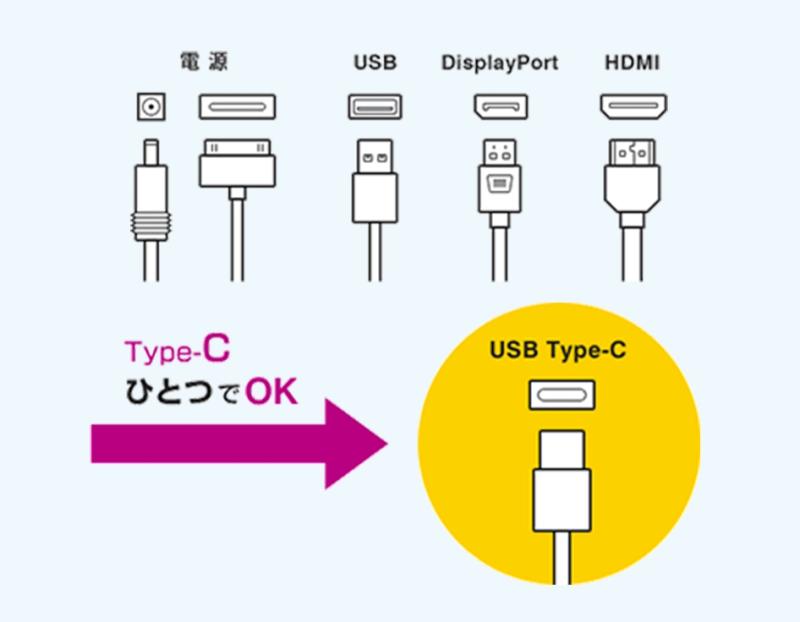 type-c_pros
