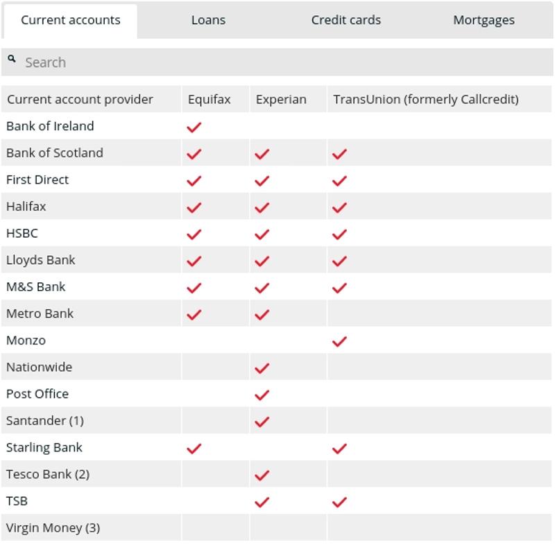 credit_score_report