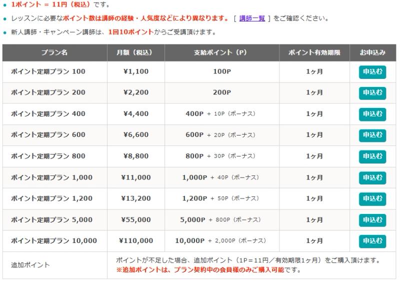 eigox_price_2