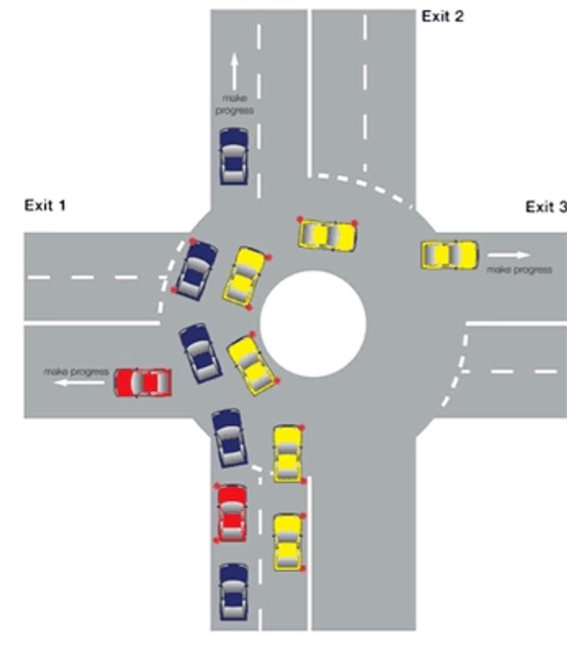 uk_roundabout