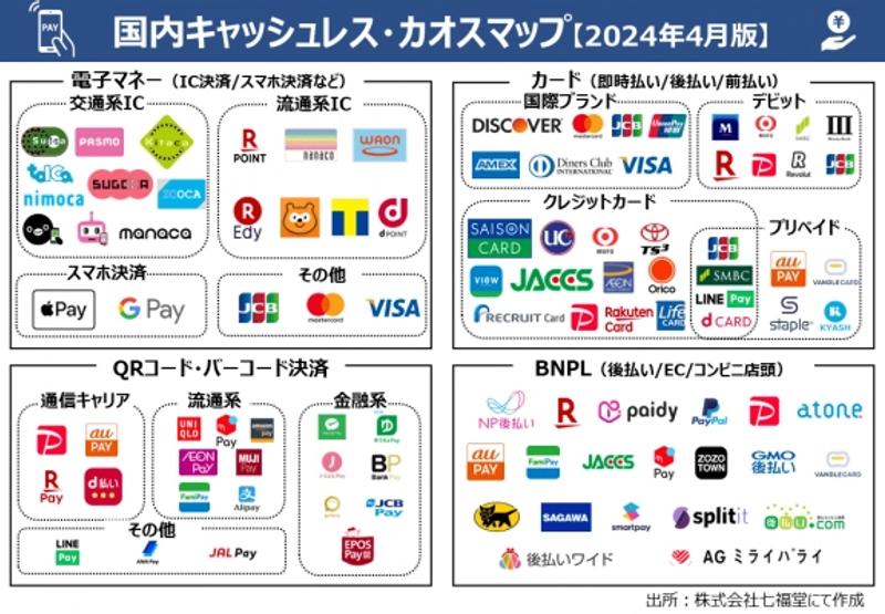 japan_cashless_map